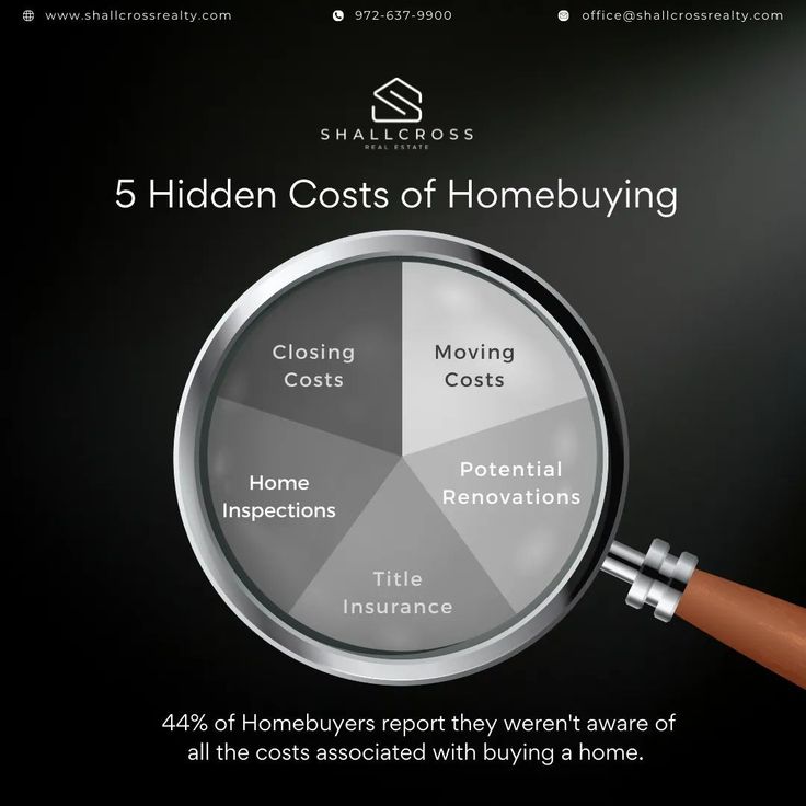 Don’t Forget Hidden Costs 